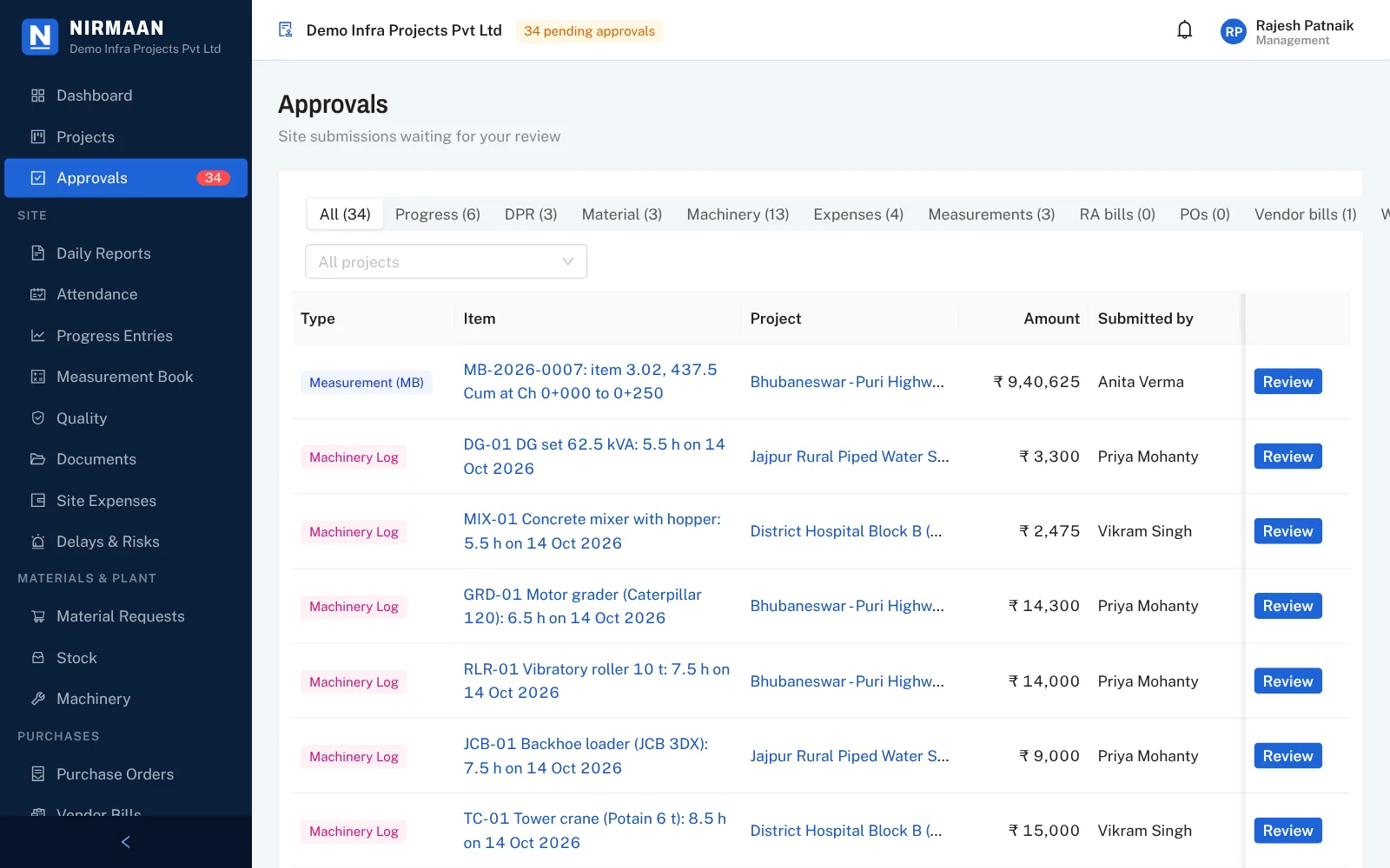 The approvals queue with progress, machinery and measurement entries waiting for review